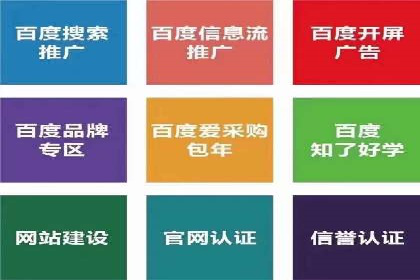SEM代理服务：案例对比，效果哪家强